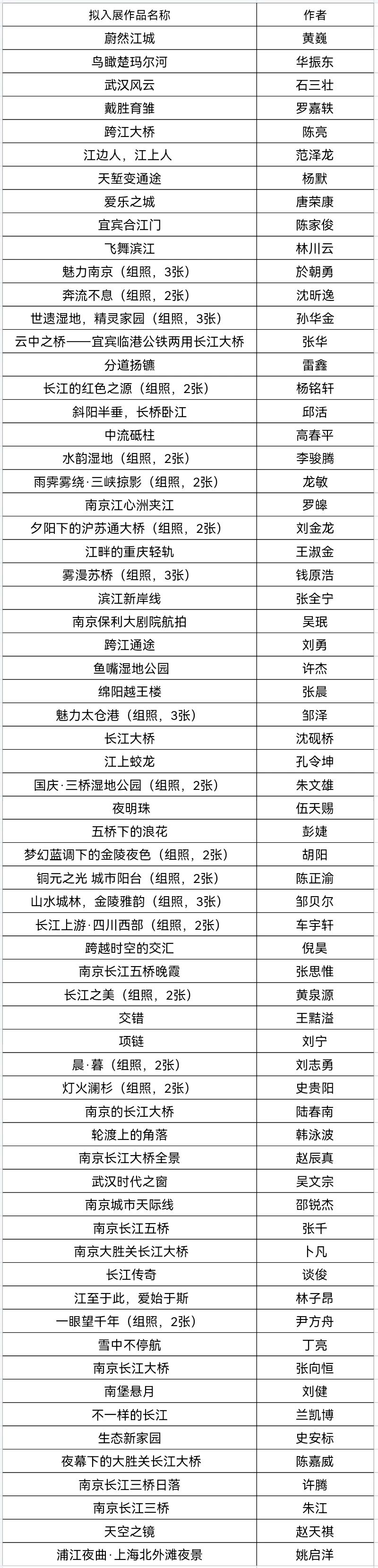 微信图片_20231130141201.jpg 微信图片_20231130141201.jpg